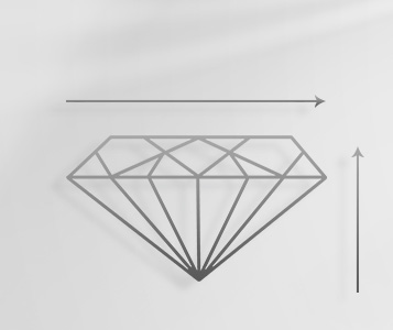 Diamantgröße